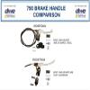 Left Brake Complete,for 790 Knee Walker view 3