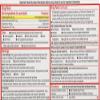 Johnson & Johnson Sudafed PE Head Congestion + Flu Severe Decongestant Tablets for Adults, 24 ct view 3