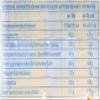 Sesame Snaps (Pack Of 30) - Multipack 4 X 30 G view 3