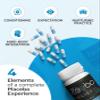 Zeebo Placebo Pills - Choose Tablet or Capsule Form (Blue-White Capsule) view 2