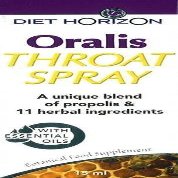Diet Horizon Oralis Throat Spray, 15 ML