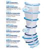 OrthoSleeve FS6+ Compression Foot & Leg Sleeve (1 Pair) for Plantar Fasciitis, Heel Pain, Achilles Tendonitis, Shin Splints, Venous Insufficiency and Leg Cramps (Large, White) view 4