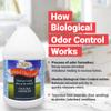 BOC - Biological Odor Control - Gallon view 2
