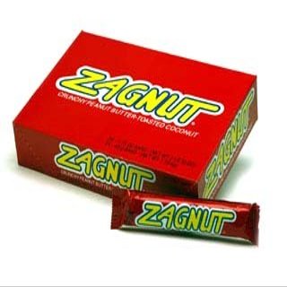 Zagnut