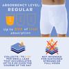 Wearever Mens Incontinence Boxer Briefs for Bladder Control with Regular Absorbency - Reusable & Washable Leak Proof Underwear for Men 150 ml (Pack of 3) (White) (3XL) (Waist 46-48) view 2