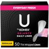 U by Kotex Balance Daily Panty Liners, Wrapped, Light Absorbency, Regular Length, 50 Count (Packaging May Vary) view 1