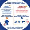BioMatrix Pregnenolone Supplement, Sublingual Micronized Liquid for Memory, Mood, Brain Health | 3X Better Absorption Than Capsules (30 ml) - 30-60 Day Supply view 2