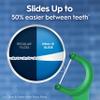 Oral-B Glide Complete Floss Picks, Dental Floss Picks, Scope Outlast, 75-ct, Toothpicks Floss Picks view 4