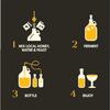 HomeBrewStuff Basic 1 Gallon Nano-Meadery Hopped Honey Mead Recipe Refill Kit view 3