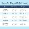 Swimmates Adult Swim Underwear, Pull-Up with Tear-Away Side Seams, Unisex, Disposable, Large (44"- 54" Waist), 18 Count (Case of 4) view 4