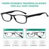 Eyekepper Ultrathin Flex Frame 5-pack 80's Reading Glasses Black +0.75 view 4