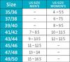Medi Footsupport Control for Hallux Rigidus Slim Insert 43/44 EU (Women's 11.5-12 Men's 10-10.5 US) view 4