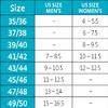 Mediven Protect.Foot Supports Comfort Pro Insole Women Size 5 to 5.5 view 2