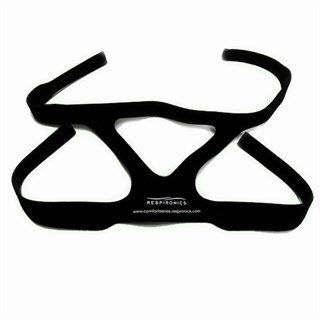 Respironics Comfort Gel Full Mask Headgear Replacement Piece Head Band Blue CPAP