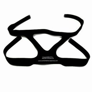 Respironics Comfort Gel Full Mask Headgear Replacement Piece Head Band Blue CPAP