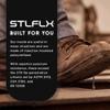 STLFLX - SoleGUARDZ Puncture Resistant Insole, Ergonomic Sole Insole, Insoles for Regular Shoes, Work Boots, and Safety Footwear (MEDIUM) view 3