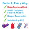 Dr. Cohens Heatable Massage Pad - FSA Eligible AcuPad - Full Body Massage Pad with Heat - Manual Body Massager for Neck and Back Pain Relief (Pack of 2) view 3