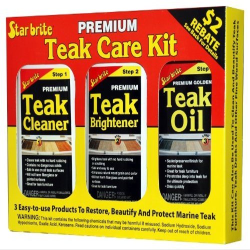 Teak Care Kit