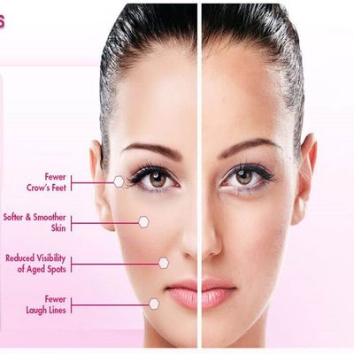 Collagen Facial Treatment Contains RETINOL, GREEN TEA, VITAMIN C