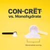 CON-CRET Creatine HCl Powder | Muscle, Cognitive, Cellular Energy Support | No Bloating or Cramps | USA Made & NSF Certified | Unflavored (64 Serving) view 3