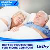 LivDry Adult XL Incontinence Underwear, Overnight Comfort Absorbency, Leak Protection, X-Large, 48-Pack view 2