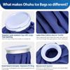 Ice Bags for Injuries Reusable: Ohuhu 3 Packs Ice Cold Packs Ice Bag Hot Water Hot & Cold Therapy Pain Relief for Knee Leg Injury No-Leak Breathable Waterproof Ice Bags 3 Sizes 6"/9"/11", Blue view 3