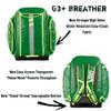 Statpacks New G3+ Breather All-Inclusive EMS Airway Backpack, Lightweight ALS BLS Trauma Bag for EMS, Police, Firefighters (Green) view 2