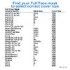 CPAP Mask Liners #3090: Also Click for Other Sizes - Reusable Comfort Cover Liners for DreamWear and Amara View Full Face Masks to Reduce Air Leaks & Skin Irritation view 2