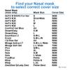 CPAP Mask Liners #3090: Also Click for Other Sizes - Reusable Comfort Cover Liners for DreamWear and Amara View Full Face Masks to Reduce Air Leaks & Skin Irritation view 3