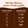 Jordan's Skinny Syrups Irish Cream, Sugar Free Flavoring Syrup, 25.4 Ounce Bottle (Pack of 6) view 4
