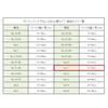 (shimojima)   0.02mm No.11  100 view 3