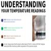One Step Urine Temperature Test Strips, 25 x Stick on Adhesive Thermometer Strips for Urine Collection Bottles, Visual Display Measurement Range of 32C-38 or 90F-100F view 3