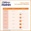 Children's Motrin Oral Suspension Medicine for Kids, 100 mg Ibuprofen, Bubblegum Flavor, 4 fl. oz view 3