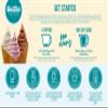 Frostline Vanilla Soft Serve Ice Cream Mix, Lactose & Gluten Free - Just Add Water, Dairy, or Dairy Free Alternative, Use with Blender, Countertop Ice Cream Maker, Soft Serve Machine - 6 lb Bag view 4