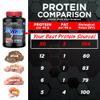 AllMax Nutrition AllWhey Classic, Chocolate, 5lb view 4