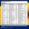 LifeSource Complete Multi Vitamin & Minerals (180 Tablets) Includes 71 Whole Food Ingredients view 2