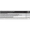 BioTech USA BCAA FLASH ZERO 360g - Apple by BiotechUSA view 4
