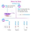 Easy@Home Ovulation Test Strips, 25 Pack Fertility Tests, Ovulation Predictor Kit, Powered by Premom Ovulation Predictor iOS and Android App, 25 LH Strips view 4