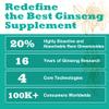 REDSENOL-1 Plus Highly Concentrated Ginseng Extract - Proprietary Formula with 16 Rare Ginsenosides (Rg3, Rg5, Rh2 Supplement)-More Potent Than Traditional Red Ginseng Supplement-90 Capsules view 4