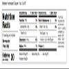 Bertman Horseradish Sauce - 9 oz view 2