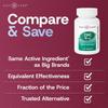 Zinc Sulfate 50 mg Essential Mineral Supplement, Supports Immune Function, Antioxidant Activity & Nutrient Metabolism, 100 Tablets view 4