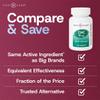 Zinc Sulfate Tablets 50mg by Geri-Care | Dietary Supplement | 100 Count Bottle, 2-Pack view 4