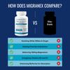 Approved Science Migranex - Magnesium & Feverfew - 60 Capsules - Pack of 1 - Vegan view 4