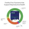Orthomol Fertil Plus 30, Male Prenatal Supplements, Vital Nutrients for Conception with Selenium and L-Carnitine, 30-Day Supply view 2