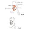 2 Right Medium Flesh Flexible SEMI Custom Ear Mold Insert Rubber Gel EARPIECE Police Patrol Duty Gear view 2