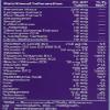 VITABIOTICS WELLMAN CONCEPTION 30 TABLETS by VITABIOTIC view 4
