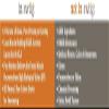 swiig Lo-Carb Whey Protein Powder, Chocolate, Isolate, No Artificial Flavors, Colors or Sweeteners, No Fillers, 2.2 Pound Bag view 3