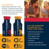 First Aid Global Transcend 15g Glucose Gel - Orange & Strawberry Assortment (12) view 3