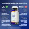 Dirobi Eat Anything Xylose Isomerase Fructose Malabsorption Enzymes, FODMAP Supplement, Digestive Enzymes for Better Lactose, Fat, Protein & Carbohydrate Digestion Gas & Bloating Relief 60 Capsules view 4