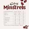 Galaxy Minstrels, 118 g view 2